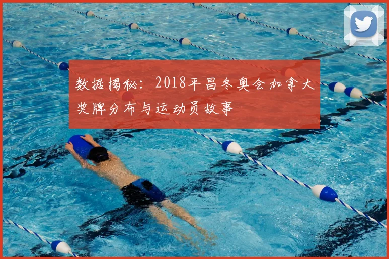 数据揭秘：2018平昌冬奥会加拿大奖牌分布与运动员故事